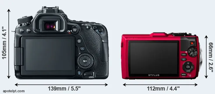Comparison 80D or TG-4 rear
