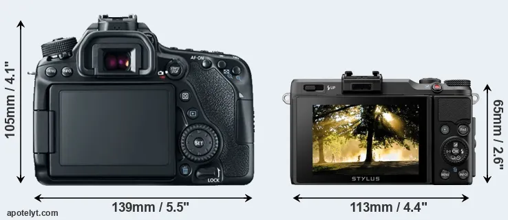 Comparison 80D or XZ-2 rear