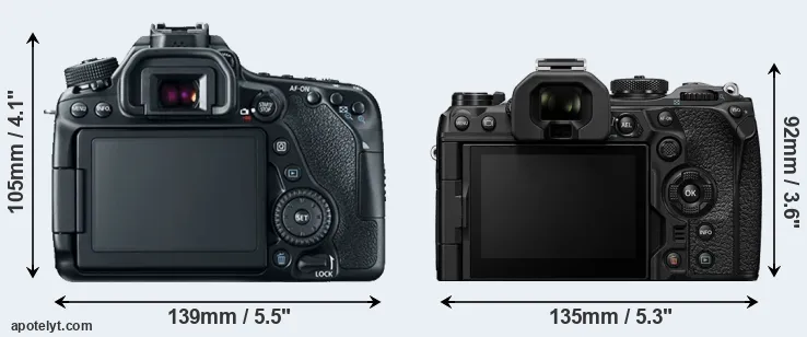 Comparison 80D or OM-1 rear