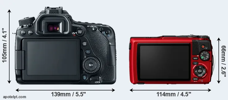 Comparison 80D or TG-7 rear