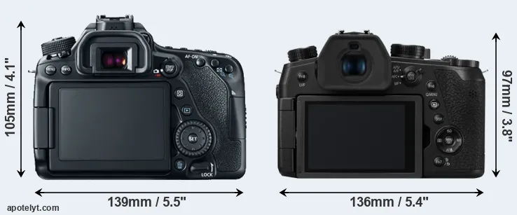 Comparison 80D or FZ1000 II rear