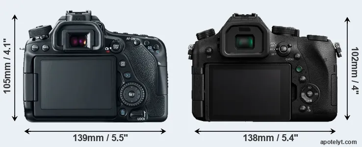 Comparison 80D or FZ2500 rear