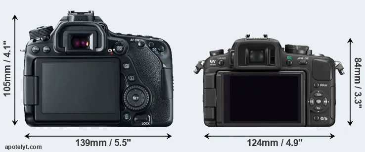 Comparison 80D or G1 rear