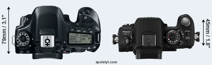 Compare 80D versus G1 top