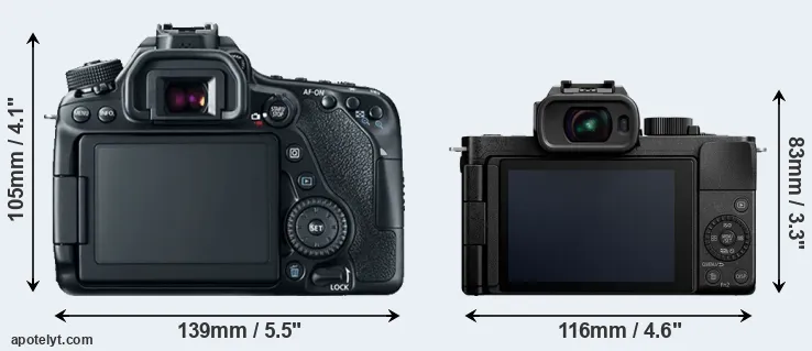 Comparison 80D or G100 rear