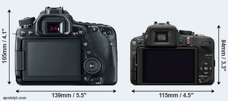 Comparison 80D or G3 rear
