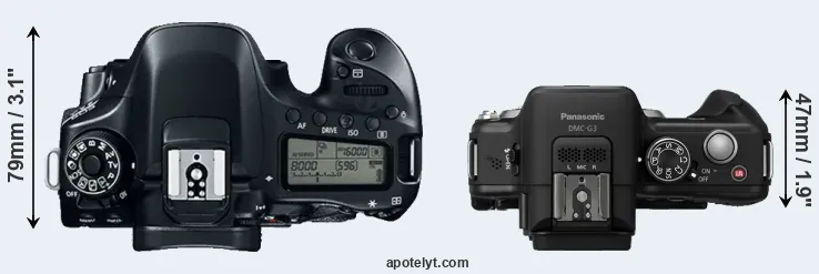 Compare 80D versus G3 top