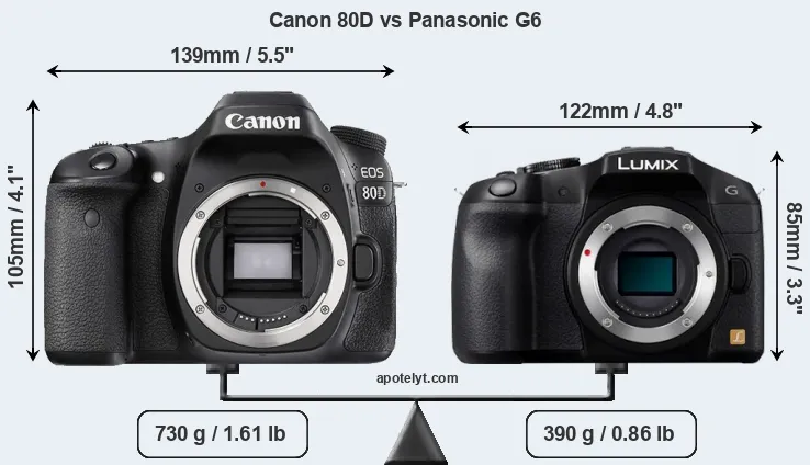 Size Canon 80D vs Panasonic G6
