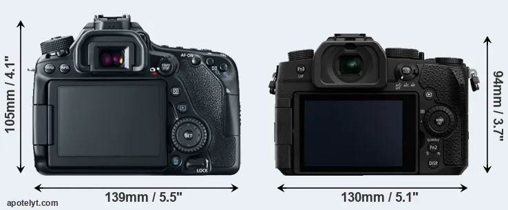 Comparison 80D or G90 rear