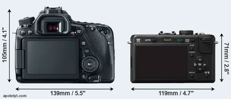 Comparison 80D or GF1 rear