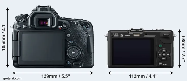 Comparison 80D or GF2 rear