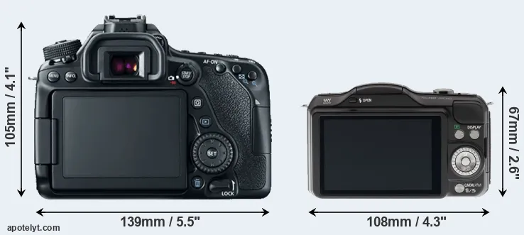Comparison 80D or GF5 rear