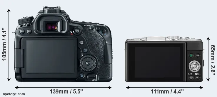Comparison 80D or GF6 rear