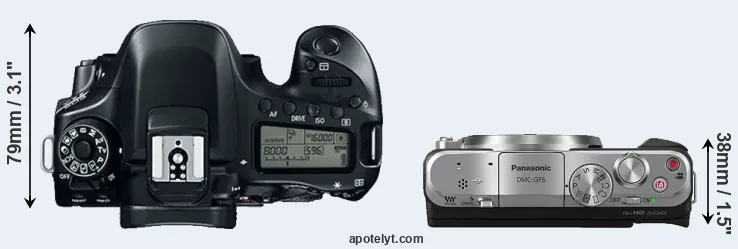 Compare 80D versus GF6 top