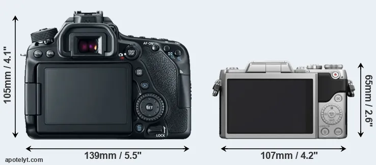 Comparison 80D or GF7 rear