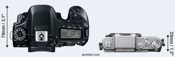 Compare 80D versus GF7 top