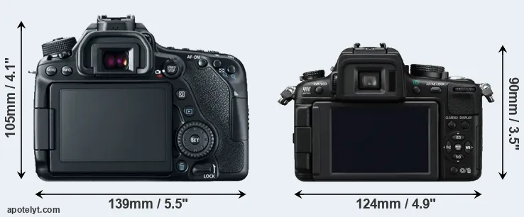 Comparison 80D or GH2 rear