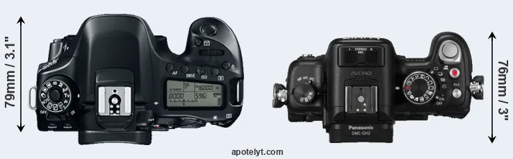 Compare 80D versus GH2 top