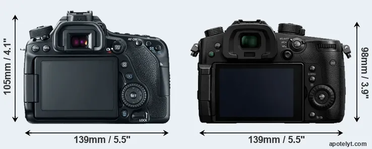 Comparison 80D or GH5 rear