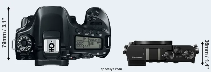 Compare 80D versus GM5 top