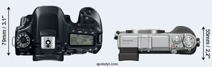 Compare 80D versus GX7 top