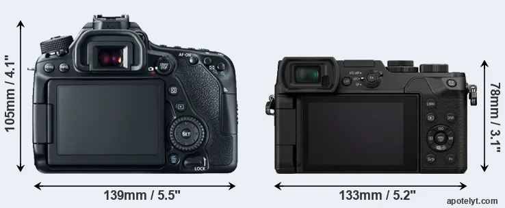 Comparison 80D or GX8 rear