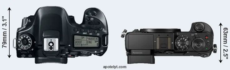 Compare 80D versus GX8 top