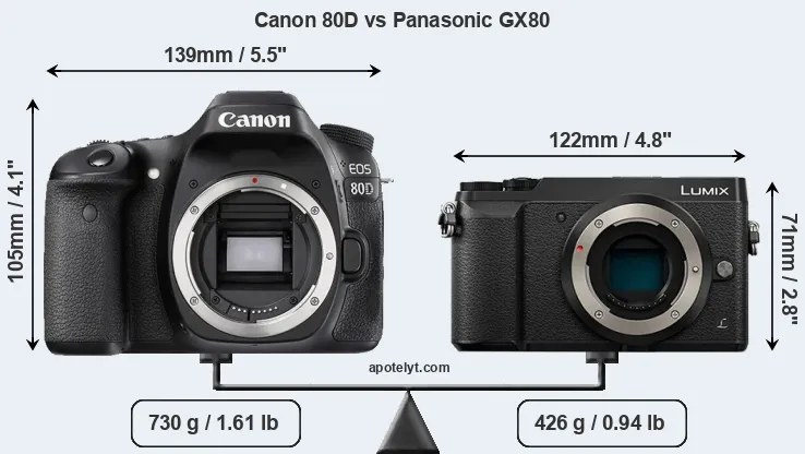 Size Canon 80D vs Panasonic GX80
