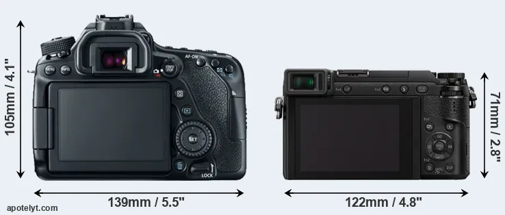 Comparison 80D or GX80 rear