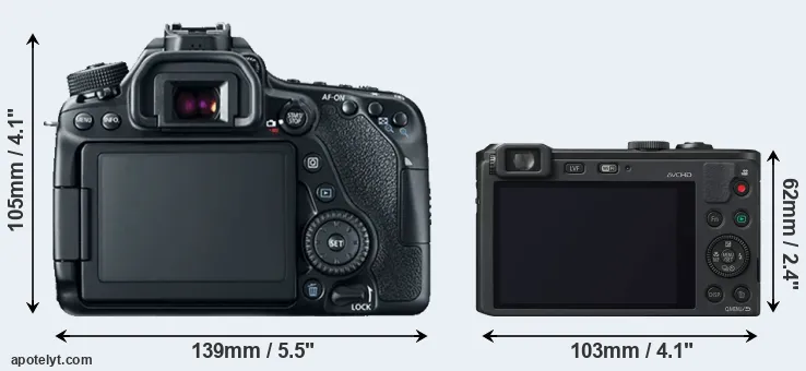 Comparison 80D or LF1 rear