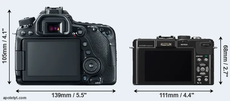 Comparison 80D or LX7 rear