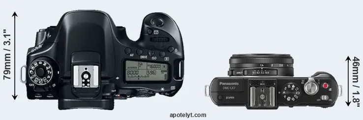 Compare 80D versus LX7 top