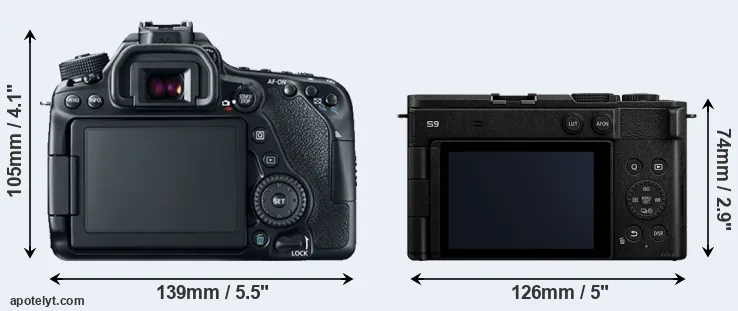 Comparison 80D or S9 rear