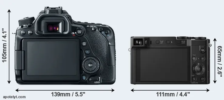 Comparison 80D or TZ100 rear