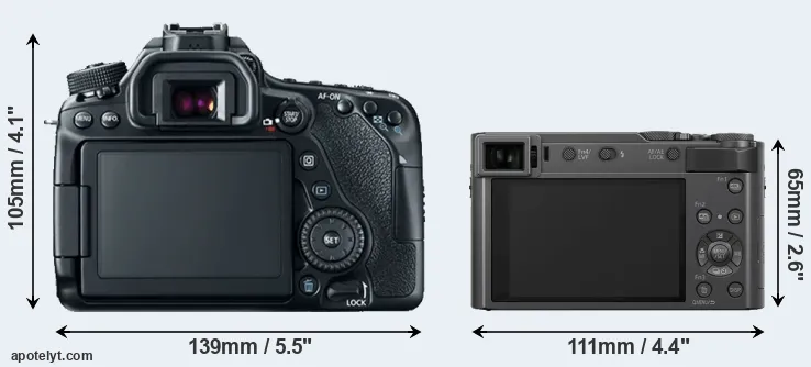 Comparison 80D or ZS200 rear