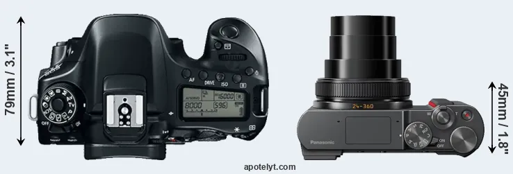 Compare 80D versus ZS200 top