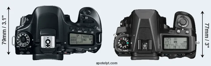 Compare 80D versus K-3 II top