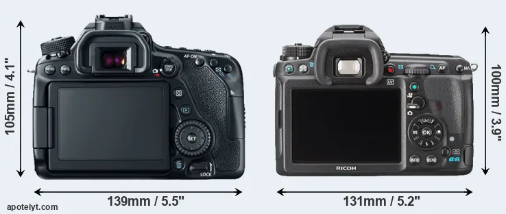 Comparison 80D or K-3 rear