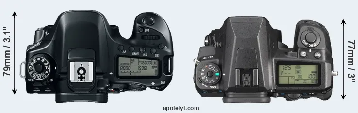 Compare 80D versus K-3 top