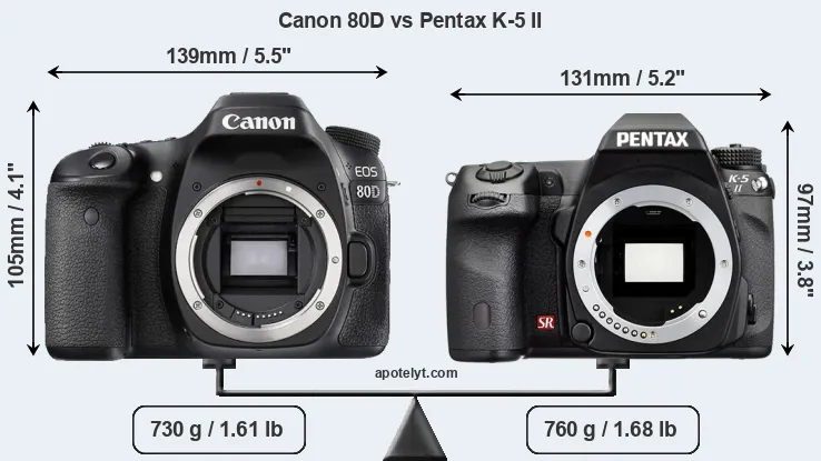 Size Canon 80D vs Pentax K-5 II