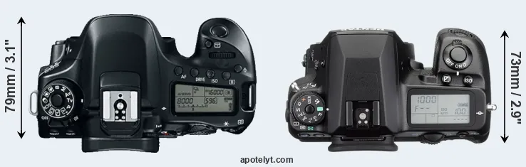 Compare 80D versus K-5 II top