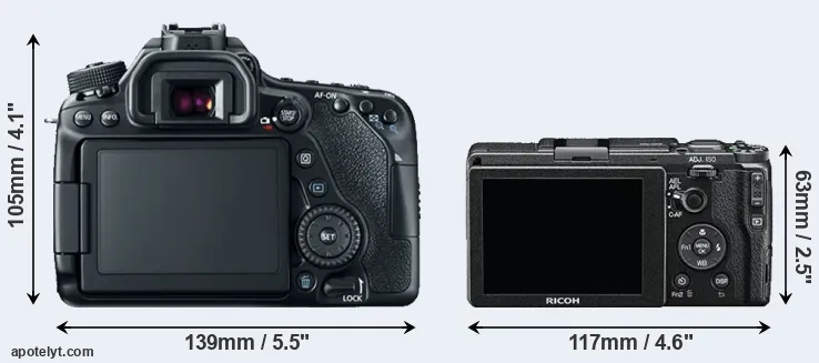 Comparison 80D or GR II rear