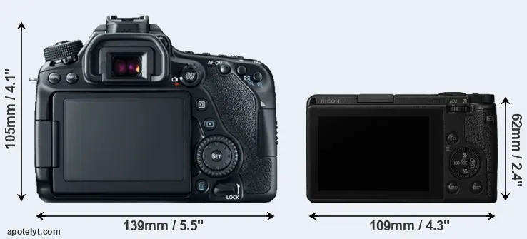 Comparison 80D or GR III rear
