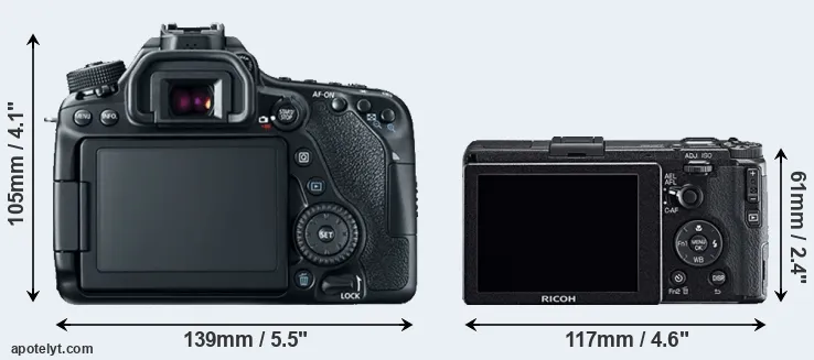 Comparison 80D or GR rear