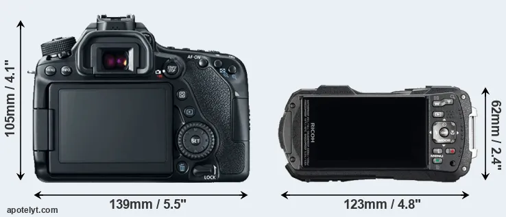 Comparison 80D or WG-60 rear