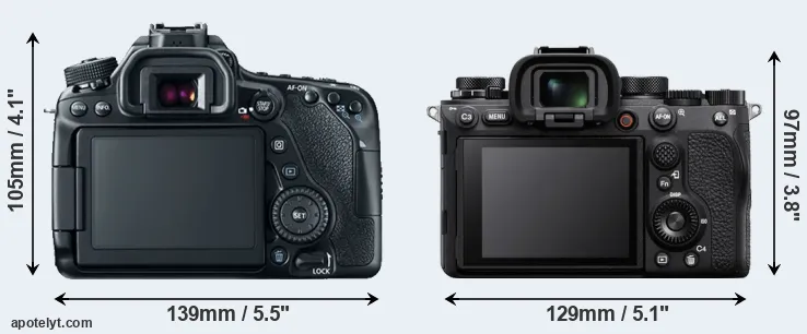 Comparison 80D or A1 rear