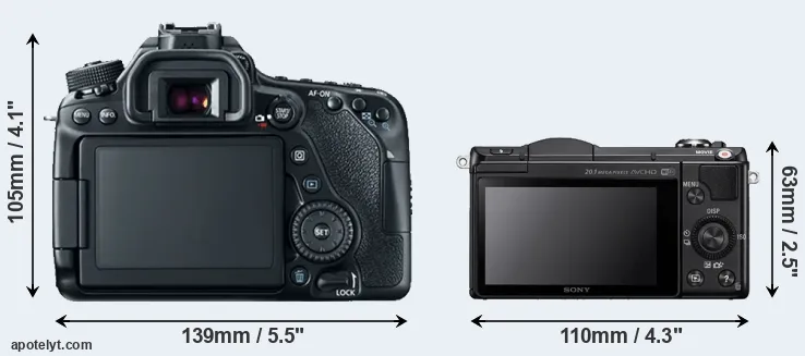 Comparison 80D or A5000 rear