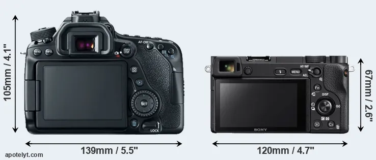 Comparison 80D or A6300 rear