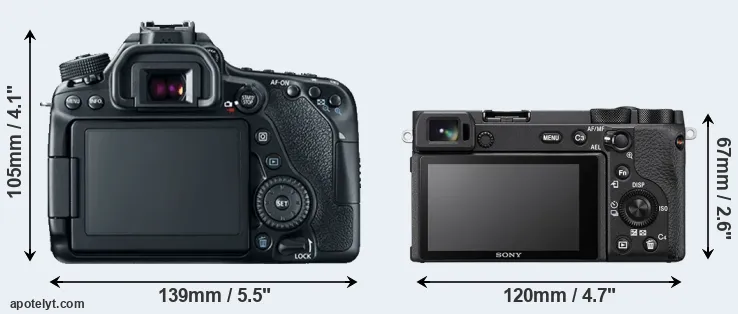 Comparison 80D or A6600 rear
