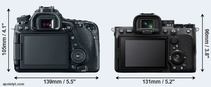 Comparison 80D or A7 IV rear